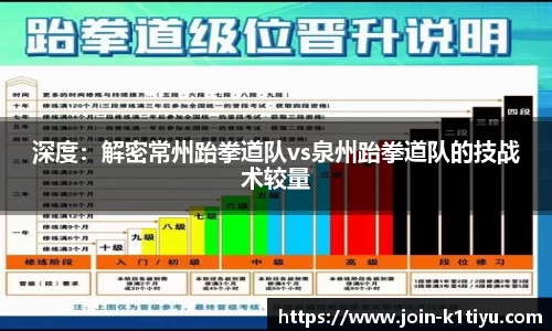 深度：解密常州跆拳道队vs泉州跆拳道队的技战术较量