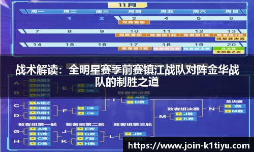 战术解读：全明星赛季前赛镇江战队对阵金华战队的制胜之道